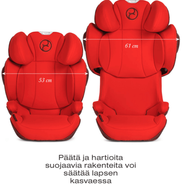 Cybex Solution Z i-Fix Plus -turvavyöistuin 3 Cybex Solution Z i-Fix Plus -turvavyöistuin - Image 3