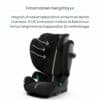 Cybex Solution G i-Fix turvavyöistuin