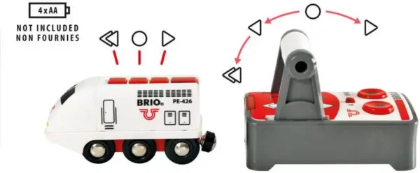 Brio kauko-ohjattava Matkustajajuna 12 Brio kauko-ohjattava Matkustajajuna
