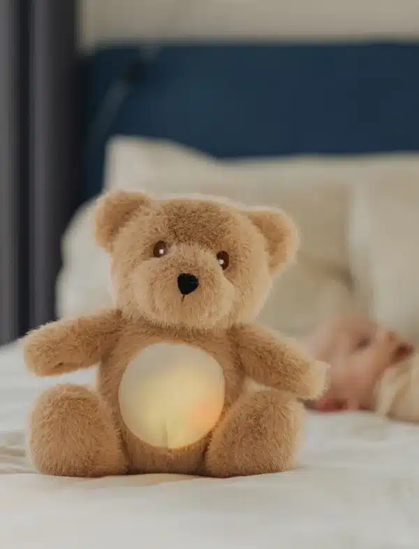 Teddy kompaniet Nalle yövalo-muksumassi.fi