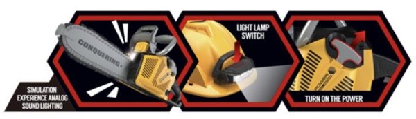 Power Tools Moottorisaha Kypärällä-muksumassi.fi